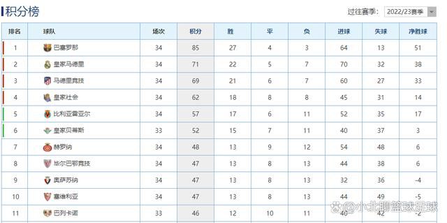 五张剧照极具质感，似乎在说着那曾经无法磨灭的往事